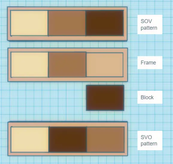 Visual aid for one pager.webp