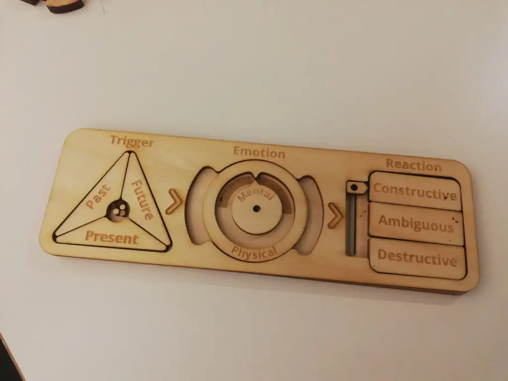 Emotion Learning Kit
