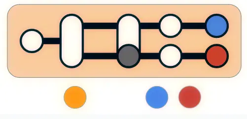 Trolley Dilemma Learning Kit