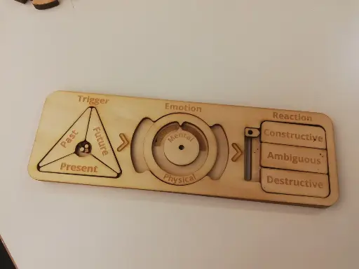 Emotion Learning Kit